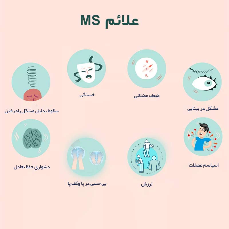 علایم MS